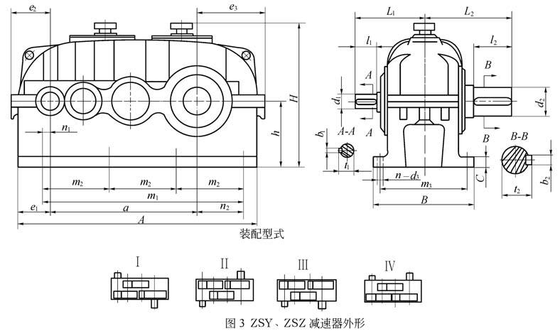 小型化、低噪聲：我們來看看ZSY減速機(jī)的特點(diǎn)