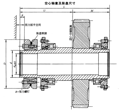 DBY、DCY硬齒面減速機(jī)空心軸套及脹盤尺寸