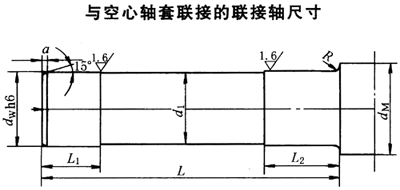 DBY、DCY硬齒面減速機(jī)與空心軸套聯(lián)接的聯(lián)接軸尺寸